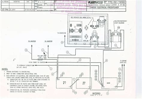 freightliner electrical box|freightliner electrical system diagram.